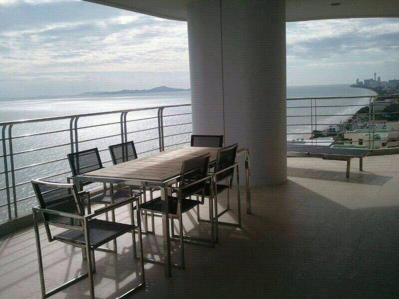Pattaya Condo Rental Yield Guide 2026: What Investors Can Expect
